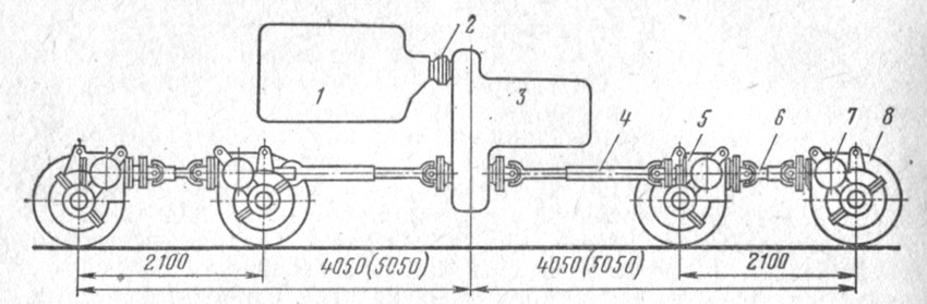 . 20.     6, 4    : 1 - ; 2 - - ; 3 - ; 4 -   ; 5 -   ; 6 -   ; 7 -   ; 8 -  ;   -   6