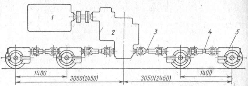  . 22.     7, 6, 5  4: 1 - ; 2 -  ( 6 -  ); 3 -   ; 4 -   ; 5 -  ;   -  6