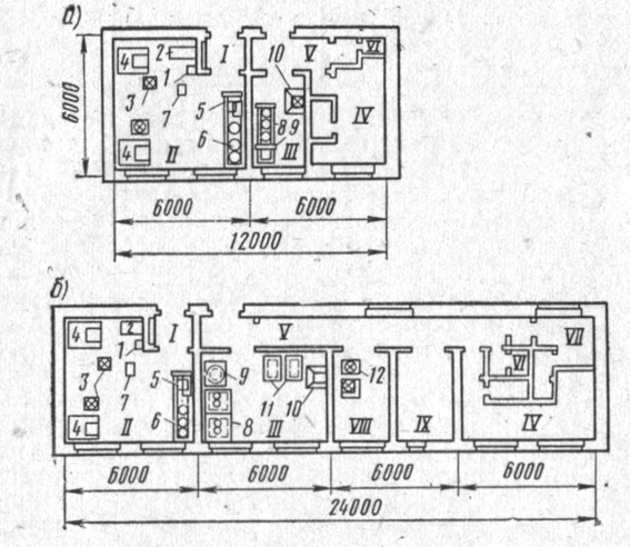 . 31.  :  -  I;  -  II : 1 - ; 11 - ; 111 -  ; IV - ; V - ; VI - ; VII -  ; VIII - ; IX -  ; : 1 -  ; 2-; 3 - ; 4 -    (2,5 3);  -     II; 6 -     III; 7 -   ; 8 -  ; 9-   !! ; 10 -  ; 11 -   (2 3); 12 -     