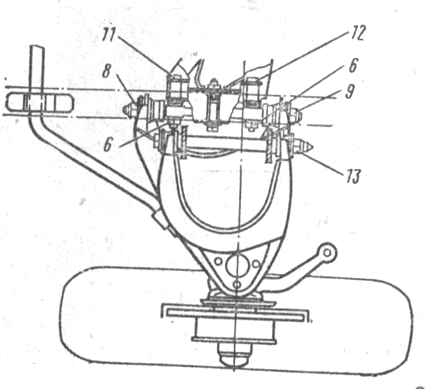 . 231.    : 1 -   ; 2  3 -     ; 4 -  ; 5 -      ; 6 -      ; 7 -   ; 8  9 -     ; 10 -            ; 11  12 -       ; 13 -     ;  -   ;  -     