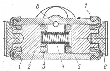 . 247.        : 1 - ; 2 - ; 3 -  ; 4 -  ; 5 _   ; 6 - ; 7 -  ; 8 -       