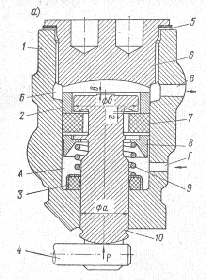 . 248.    :  - ; 1 -  ;  - ; 3 -  ; 4 -   ; 5 - ; 5 - ; 7 -   -; 8 -   ; 9 -   ; 10 - -;  -   ;  -   ;  -    ;  -   ;  - ,   4  :  -    ;