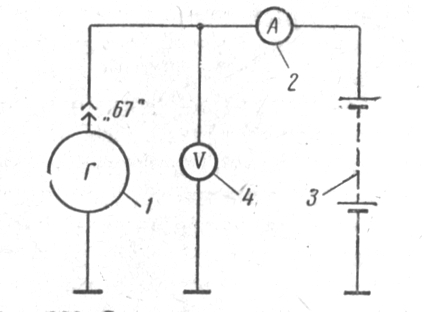 . 283.     : 1 - ; 1 - , 3 -  ; 4 - 