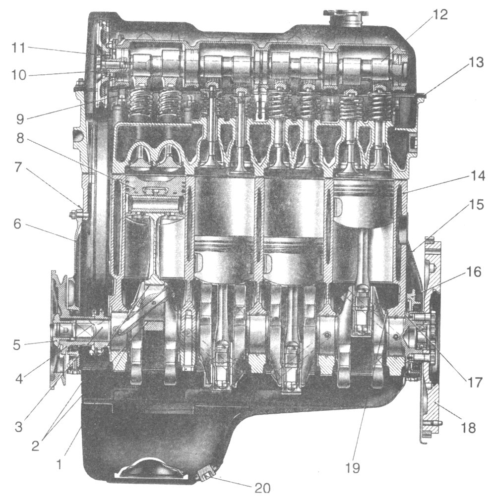 . 2-1.   : 1 -   ; 2 -   ; 3-  ; 4   ; 5 - : 6 - ; 7 -   8 - ; 9, 10 - ; 11-  ; 12 -  ; 13 -   ; 14 -  ; 15-    ; 16 -   ; 17 -   ; 18 - , 19 -   ; 20 -   