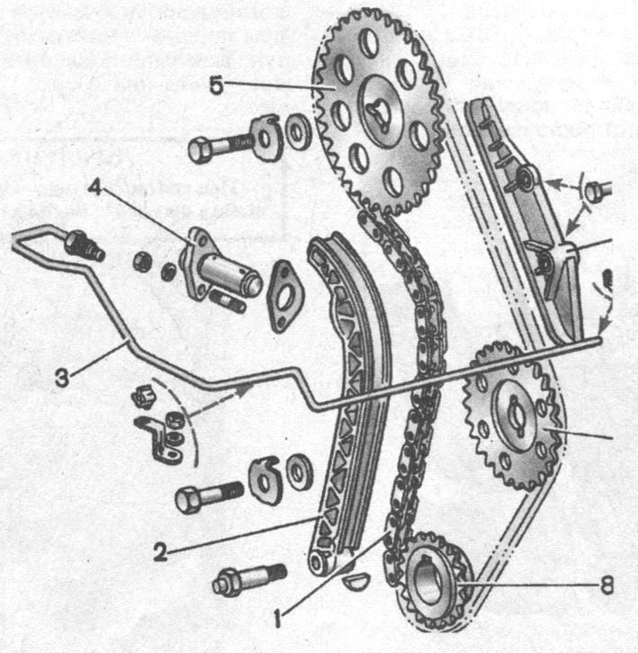 . 2-11.    : 1 - ; 2 -  ; 3 -     ; 4 -  ; 5 -   ; 6 - ; 7 -     ; 8 -   