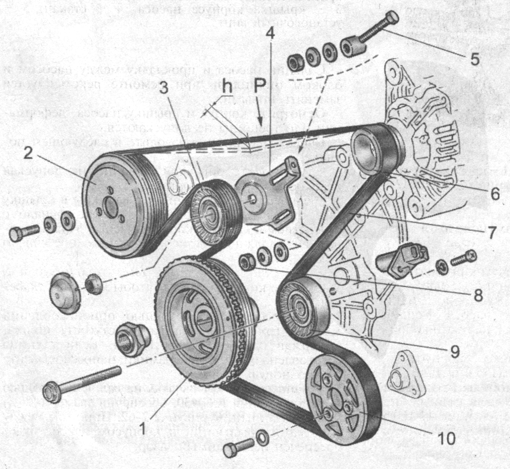 . 2-61.      : 1 -   ; 2 -   ; 3 -  ; 4 -  ; 5 - ; 6 -  ; 7 - ; 8 - ; 9 -  ; 10 -  