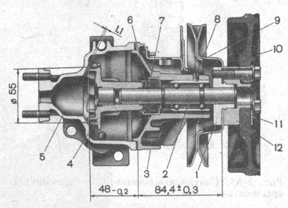 . 2-62.     : 1 -  ; 2 - ; 3 - ; 4 - ; 5 - ; 6 -  ; 7 -; 8 -   ; 9 - ; 10 - ; 11 - ; 12 - 