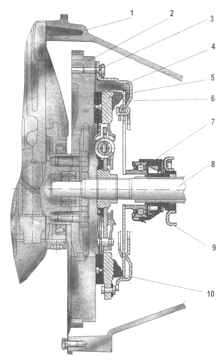 . 3-1.   : 1 -  ; 2 - ; 3 -      ; 4 -  ; 5 -  ; 6 -  ; 7 -   ; 8 -    ; 9 -   ; 10 -   