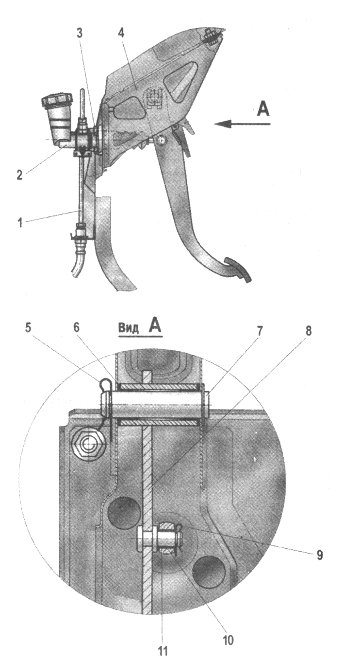 . 3-2.       : 1 - ,     ; 2 -  ; 3 -    ; 4 -  ; 5 -  ; 6 - ; 7 -   ; 8 -  ; 9 -  ; 10 -   ; 11 - 