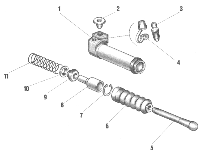 . 3-9.      ( ): 1 - ; 2 - ; 3 -; 4 -  ; 5 -    ; 6 -  ; 7 -  ; 8 - ; 9 -  ; 10 -  ; 11 - 