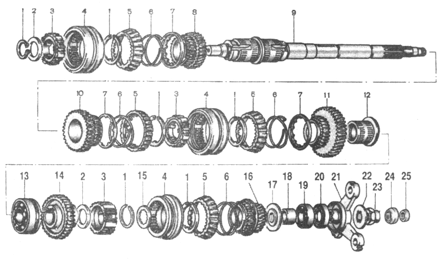 . 3-26.   : 1 -  ; 2 -  ; 3 -  ; 4 -  ; 5 -  ; 6 -  ; 7 -; 8 -  III ; 9 -  ; 10 -  II ; 11 -  I ; 12 -  ; 13 - ; 14 -   ; 15 -  ; 16 -  V ; 17 -  ; 18 -  ; 19 -    ; 20 - ; 21 -   ; 22 -  ; 23 - ; 24 - ; 25 -  