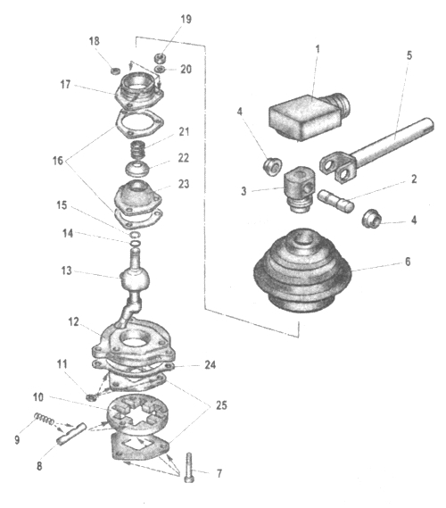 . 3-29.    : 1 -   ; 2 -   ; 3 -   ; 4 -   ; 5 -     ; 6 -    ; 7 - ; 8 -  ; 9 -   ; 10 -  ; 11 -  ; 12 -    ; 13 -   ; 14 - ; 15 -  ; 16 -   ; 17 -   ; 18 - ; 19 - ; 20 - ; 21 - ; 22 -    ; 23 -     ; 24 - ; 25 -   ;