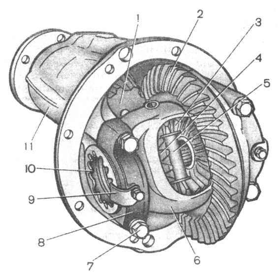 . 3-62.   : 1 -  ; 2 -  ; 3 - ; 4 -  ; 5 -  ; 6 -  ; 7 -      ; 8 -    ; 9 -  ; 10 -   ; 11 -  