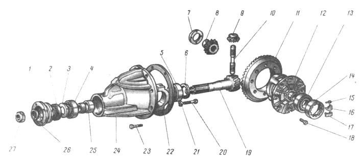 . 3-66.    : 1 -   ; 2 - ; 3 - ; 4 -  ; 5 -  ; 6 -    ; 7 -    ; 8 -  ; 9 - ; 10 -  ; 11 -  ; 12 -  ; 13 -   ; 14 -  ; 15 -    ; 16 -  ; 17 -  ; 18 -    ; 19 -  ; 20 -   ; 21 -  ; 22 - ; 23 -   ; 24 -  ; 25 -  ; 26 -  ; 27 -     