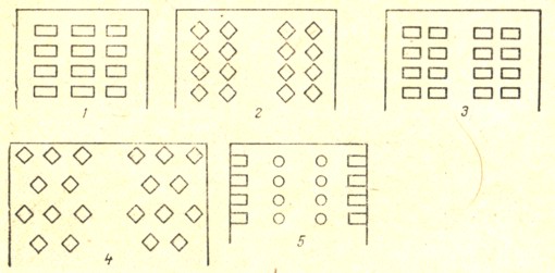 . 3.2.      : 1, 3-; 2- ; 4 - ; 5-       