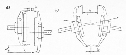 . 152.       :  - -;  - . 1 -  -; 2 - ; 3 -   ; 4 -  ; 5 - ; 6 -  .