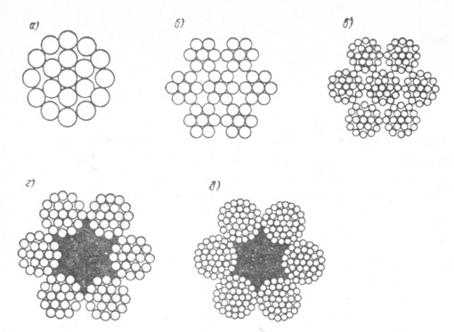 . 167.    :  -  IX 19; 6 - 7X7;  - 7 19;  - 6 19 + 1 ; 5-6X37+ 1 .