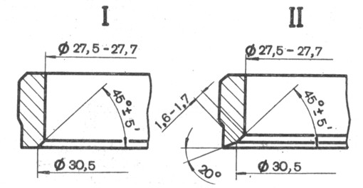 . 2-44.    : I-  ; II -   