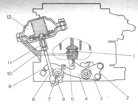 . 2-83.      : 1 -  ,     ; 2 -    ; 3 - ,        ; 4 - ,      ; 5 -  ,     ; 6~ ,    9  ; 7 -    ; 8-  ; 9-     ; 10 -     ; II -  ; 12 -       .