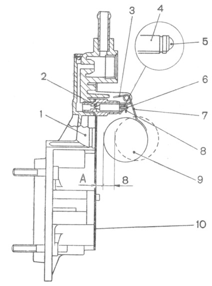 . 2-90.      : 1 -  ; 2 -   ; 3 - ; 4-  ; 5-  ; 6 -    ; 7 - ;  -; 9 - ; 10 - .