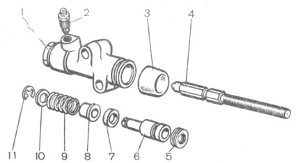 . 3-9.      ( ): 1 - ; 2 - ; 3-; 4 - ; 5- ; 6 - ; 7 -  ; 8 - ; 9 - ; 10 - ; 11 -  .