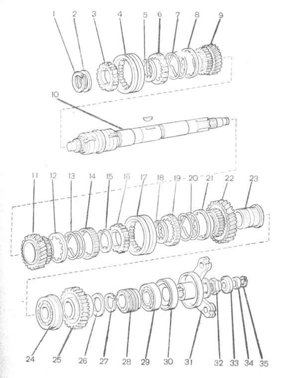 . 3-27.   : 1 -  ; 2 -  ; 3 -  ; 4 -  ; 5 -  ; 6 -   ; 7 - ; 8 - ; 9 -  III ; 10 -  ; 11-  II ; 12 - ; 13 -  ; 14 -  ; 15 -  ; 15 - ; 17 -  ; 18 -  ; 19 -   ; 20-  ; 21 - ; -  1 ; 23 -   I ; 24 - ; 25--   ; 26- ; 27 -  ; 28 -   ; 29 -  ; 30 - ; 31 -   ; 32 -; 33 - ; 34 -  ; 35 -  .