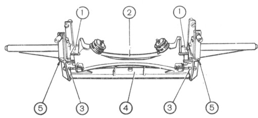 . 4-25.    : 1-       : 2-; 3 -   ; 4 -  A. 78124/R; 5 -      .