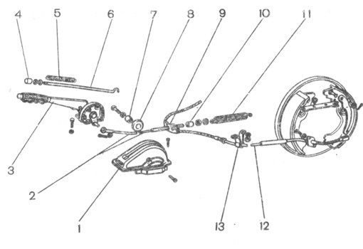 . 6-25.    : 1 - ; 2 -  ; 3 - ; 4 - ; 5 -  ; 6 -  ; 7- ; 8 - ; 9 -   ; 10- ;  -  ; 12 -  ; 13 -   