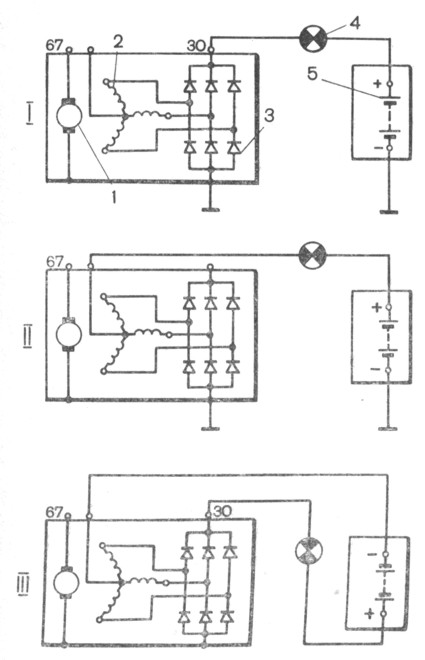 . 7-8.    : 1 -   ""  "" ; 11 -  "" ; 111 -  "" ; 1  ; 2 -  ; 3 -  ; 4 -  ; 5 -  .