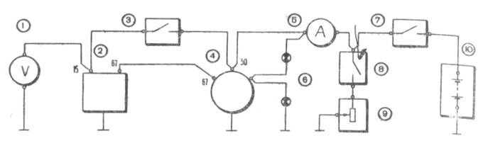 . 7-15.       : 1 -    15 ,     9,5; 2 -  ; 3 -  ; 4 - ; 5 -     50 . 6 -    3 , 12 ; 7-   ; 8 -  ; 9- 5-, 15 ; 10-  .