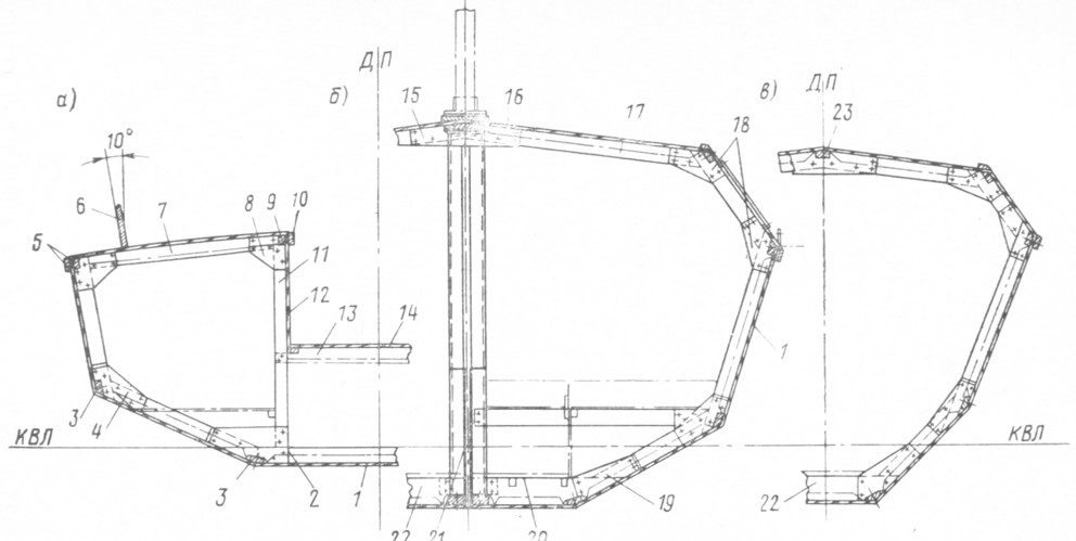 . 72  "-" 7- - ""   :  -   ;  - "-";  -   . 1 -  , , 6=8; 2 -  60X20; 3-  45X22; 4-  8X 75X150,   ; 5-    ) 45X22; - , 6=16 ; 7- 60 X20; 8-  8X 75X100,   ; 9 -   25X 30; 10 -  18X45; 11- 45 X 20; 12- , , 6 = 8; 13 -   60X20; 14 -  ,  6=10; 15 -  8X 400, ,   ; 16-  , . 6 = 8; /7 - 60X20; 18-  8X75X125, ,   ; 19 -  8X75X1"".   ; 20 - .  6=10    30X20  200 : 21 -  , : 22 - . 6 = 20; 23-   45X22.