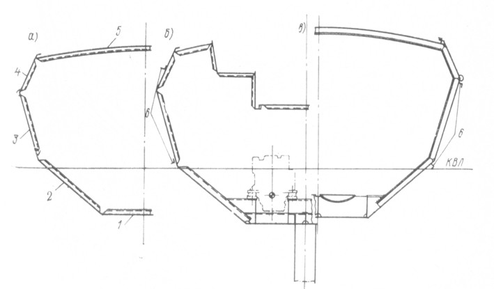 . 96. "-"  ""  :,  -  ;  -   ;  -  . 1-  ; 2-  ; 3- ( ); 4 -  ; 5-; -     .