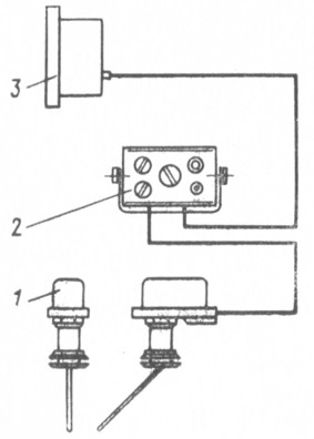 . 195.  ,       , 1-; 2 -; 3 -  .