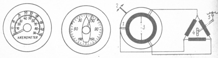 . 200.       (). 1-; 2-; 3-; 4-; 5-.