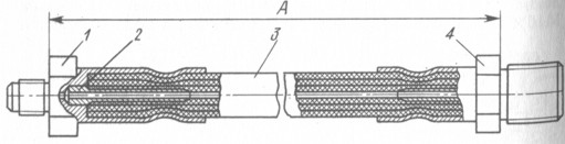 . 105.     : 1 -   ; 2-  ; 3- ; 4 -   