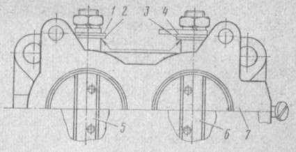 . 57.          : 1. 2, 3. 4 -  ; 5 -     6 -    ; 7 -   