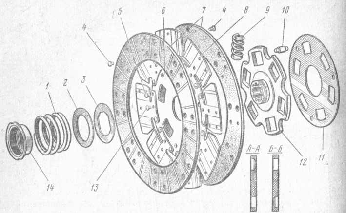 . 97.   : 1 -  ; 2 -  : 3 -  ; 4. 5-- 6.  - ; 7- ; 8 -  ; 9 -  ; 10 - ; 12 - ; 13 -  ; 14 - . 97.   : 1 -  ; 2 -  : 3 -  ; 4. 5-- 6.  - ; 7- ; 8 -  ; 9 -  ; 10 - ; 12 - ; 13 -  ; 14 - 