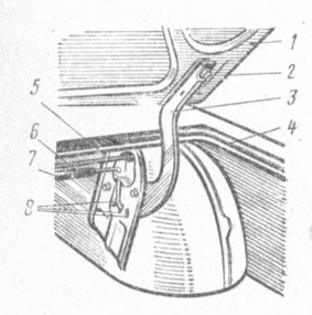 . 186.  : 1 - ; 2- ; 3- ; 4 - ; 5 - ; 6 -     ; 7 -  ; 8 -  