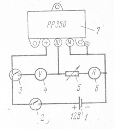 . 210.        1 -  ; 2  3 - ; 4 - ; 5 - ; 6 - ; 7 -  