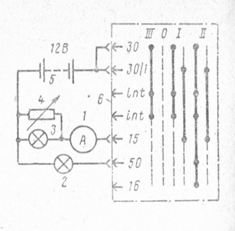 . 222.        : 1 - ; 2  3 -  ; 4 - ; 5 -  ;  -     ( INT      IA3-2J      )