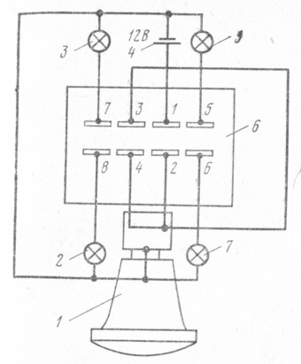 . 237.     : 1 - ; 2, 3, 5, 7 -  - 4 -  ; 6 - 