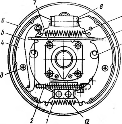 . 47.   : 1, 9 -     ; 2 -   ; 3 -  ; 4 -  ; 5 - ; 6 -  ; 7 -     8 -  ; 10 -  ; 11 -  ; 12 -  