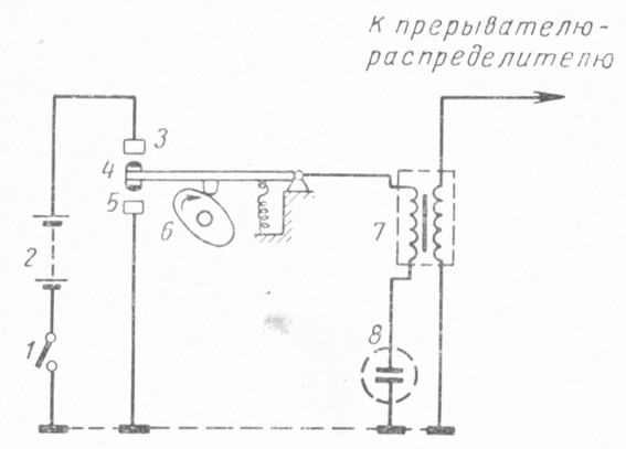 . 42.       : 1 - ; 2 -  ; 3  5 -  ; 4 -  ; 6 -  ; 7 -  ; 8 -  