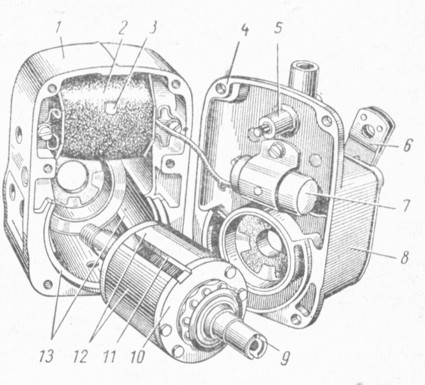 . 47.   : 1-; 2-; 3 - ; 4-; 5 -  ; 6 -     ; 7 - ; 8 -  ; 9 -  ; 10 - ; 11 -  ; 12 -   ; 13 -   