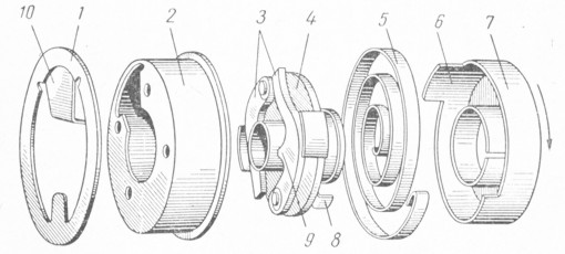 . 49.   : 1 -  ; 2 - ; 3 - ; 4 -  ; 5 -  ; 6 -   ; 7 -   8 -    ; 9 -   ; 10 -    