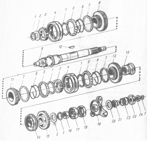 . 82.   : 1 -  ; 2 -  ; 3 -  ; 4 -  ; 5 -   ; 6 -  ; 7 - ; 8 -  III ; 9 -  ; 10 - ; 11 -  II ; 12 -  I ; 13 -   I ; 14 - ; 15 -   ; 16 -  ; 17 -  ; 18 - ; 19 -   ; 20 -  ; 21 - ; 22 -  ; 23 - ; 24 -  