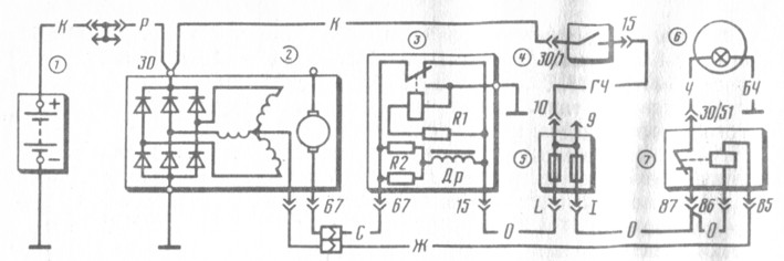 . 162.    : 1 -  ; 2 - ; 3 -  ; 4 -  ; 5 -  ; 6 -   ; 7 -    ; R1 -  ; R2 -  ;  - 