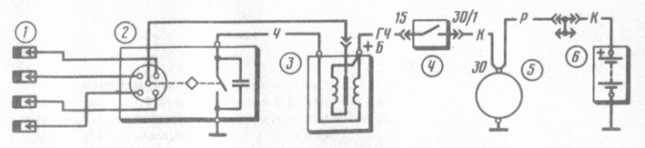 . 173.    : 1 -  ; 2 -  ; 3 -  ; 4 -  ; 5 - ; 6 -  