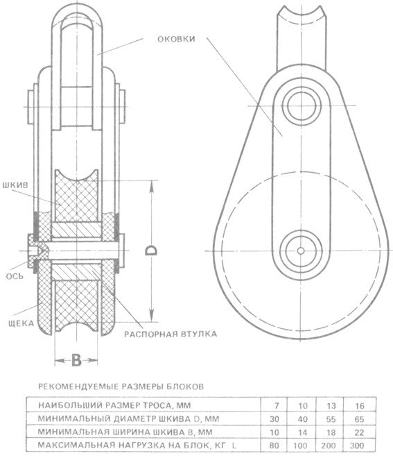 . 47.     