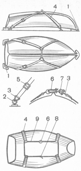 . 132.     "-": 1 - . 2 - , 3 -  , 4 -   {), 5 - 4 , 6 -  -, 7 -  , 8 -  , 9 -    